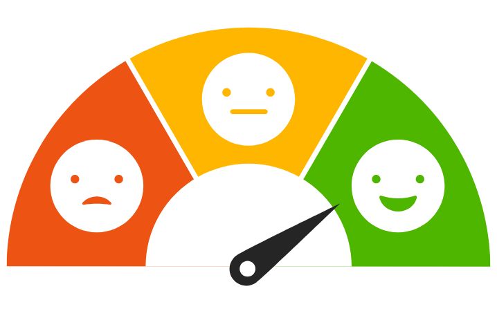 Satisfaction All Around